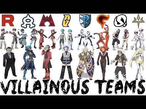 All Pokémon Villainous Teams