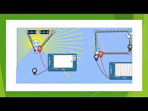 Introduction to AC and DC circuits using Phet simulation