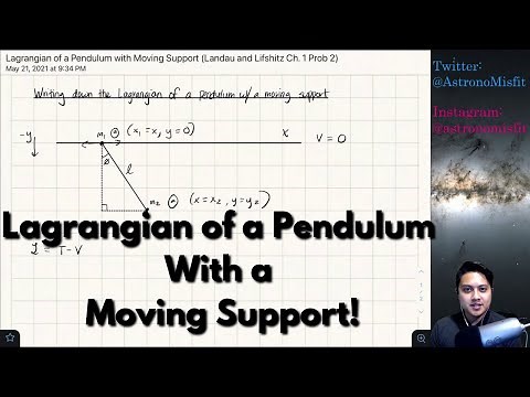 Classical Mechanics: The Lagrangian of a Pendulum With a Moving Support
