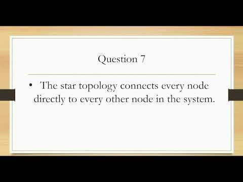 Interconnection Networks for Parallel Computing