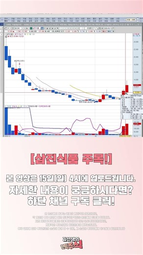 삼진식품 주목! 핫픽주식이 "짧게" 분석해 보았습니다!