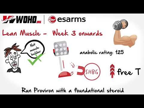Proviron - What to expect from a Mesterolone Cycle 2020