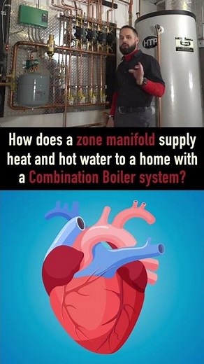 How do BOILER ZONES work? [pumps hot water through your home]