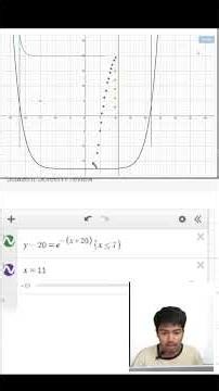 Marbleslides challenge 2 . Can you solve using 2 or less graph❓ comment me 👍🏽✊🏻#maths #graph