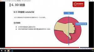 前端进阶：413集3D旋转rotateY