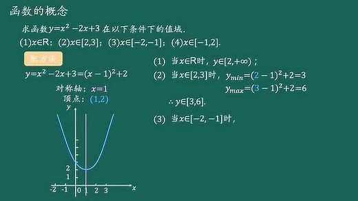 函数的概念（基础）