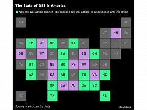 Paul Singer Is Pitching Wall Street's Own Brand of MAGA