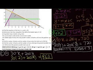 IGCSE Math 0580 Topic 41(b)/50 : Linear Programming [Worksheet in description]