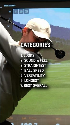 BEST MINI DRIVERS 2025 ☝️WATCH HERE☝️