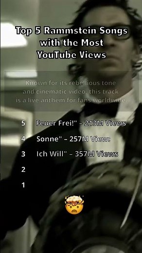 Top 5 Rammstein Songs with the Most YouTube Views 🎥