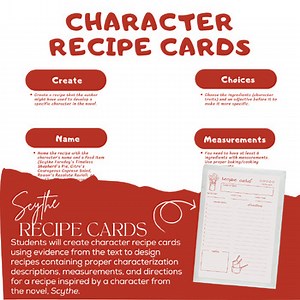 Scythe Character Analysis Recipe Cards w/editable Google Slides Rubric