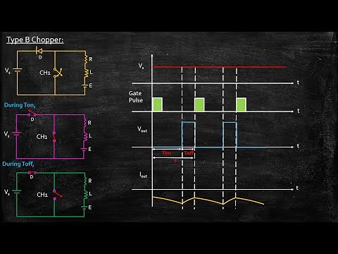 Type B Chopper | Power Electronics | Lecture 70