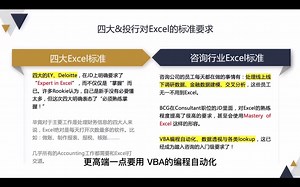 Excel的功能介绍与应用