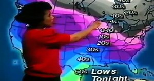 Meteorologist Weather Funny Report