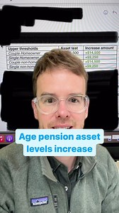 The level of assets you can have and still qualify for a part age pension have increased #Money #Investing #Pension #Retirement | James Wrigley