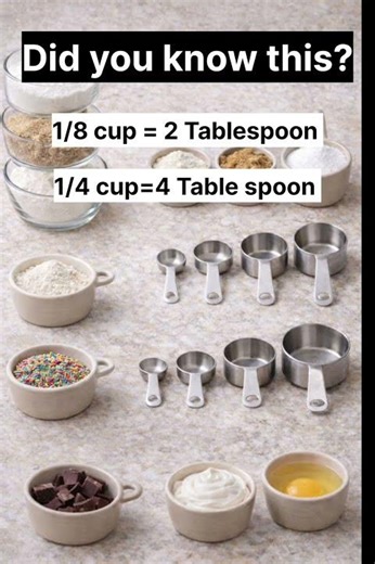 Cup to Tablespoon Conversion in Baking | Easy Measurement Trick