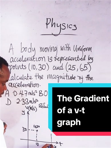 The graph of a velocity-time graph #PaidPartnership #GoLIVEGrowFast #LIVEIncentiveProgram #PUBGM430