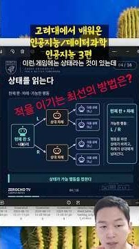 인공지능 3편 - 게임에 적이 등장했다!! 어떻게 이겨야할까?
