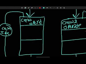 parallel system simulation
