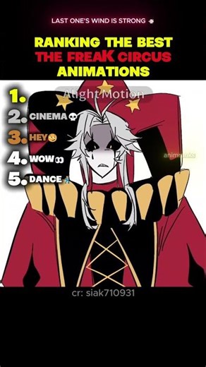 Ranking The Best The Freak Circus Animations (Part 17) #thefreakcircus #tfc #animation