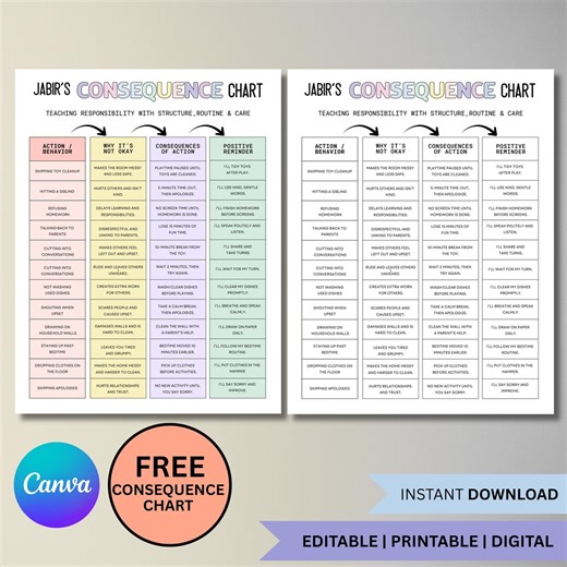 Editable Consequence Chart for Kids, Printable ADHD, Autism Behavior Chart, Visual Discipline Tracker for Toddler, Teens Behavior Management - Etsy