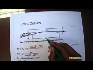 Video 1 Sag and Crest wrt SSD explanation