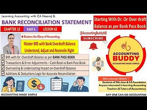 LESSON 62 C13 BANK P6 BRS- Starting with Overdraft of Unfavorable Dr. Balance as per Bank Pass Book