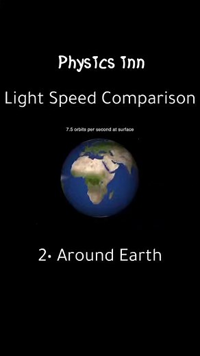 light speed comparison part 2: around earth 🌎 #physicsinn #physicswithabdullah #physicsinnacademia #physicsviral #physicstrends #physicstrending #foryou #viral #shorts #physicsvideos #physicsconcepts #lightspeed #aroundearth | Physics INN