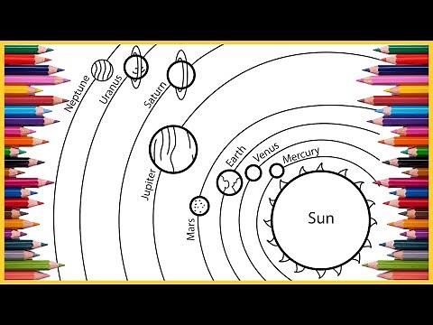 Drawing & Coloring Solar System Planets | How to Draw Solar System | Solar System Drawing