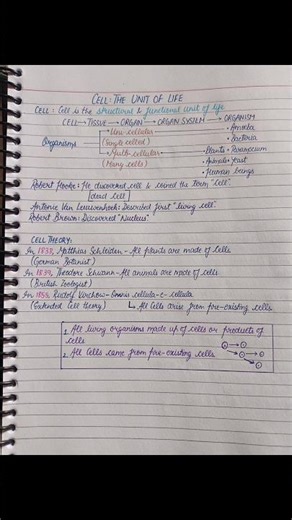 PW notes Class 11 Cell the unit of life ❤️ Samridhi ma'am notes NCERT QUESTIONS