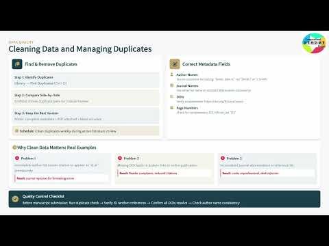 EndNote in Practice From Literature Search to Final Manuscript