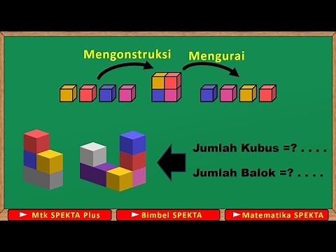 Mengonstruksi dan Mengurai Kubus dan Balok