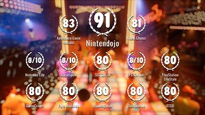 The reviews are in! 🎮 "Detective game fans will be in for a treat with Death on the Nile." (PlayStation LifeStyle) Agatha Christie - Death on the Nile is available on PC, PlayStation 5, Xbox Series and Nintendo Switch. | Agatha Christie