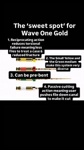 2.3K views · 12 reactions | These are my take home tips for wave one gold - it turned 10 years old this month !! #RecipprcatingRevolution | Specialist Endo Sydney- Clinical hacks | Facebook