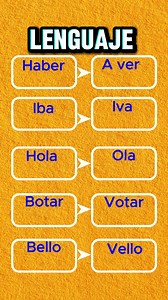 Te enseño a distinguir con claridad estas palabras🖋️✅ #ortografia #lenguaje #gramatica #redacción #curiosidades #comunicación #ejercicios #educación #tips #educativo | Gramática y Consejos