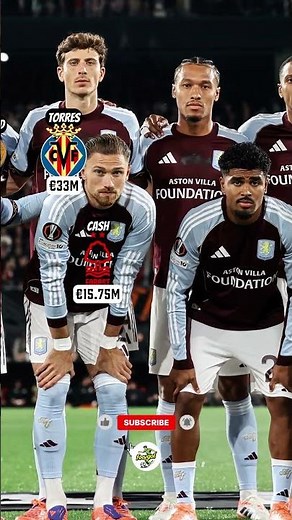 Aston Villa squad 2025-26