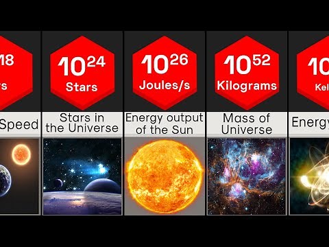 The Universe by Numbers - Comparison