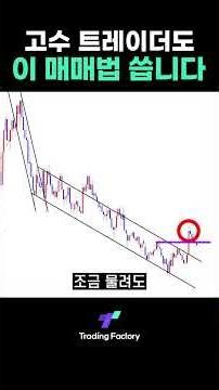 A Trading Strategy Beginners Can Use to Profit Without Losing