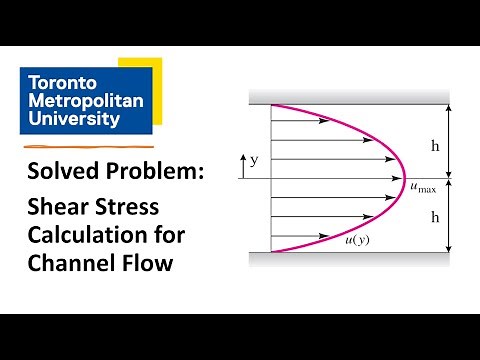 Fluid Mechanics Exam Problem: Shear Stress Between Parallel Plates