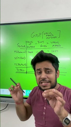 How is GDP calculated using Value Added Method