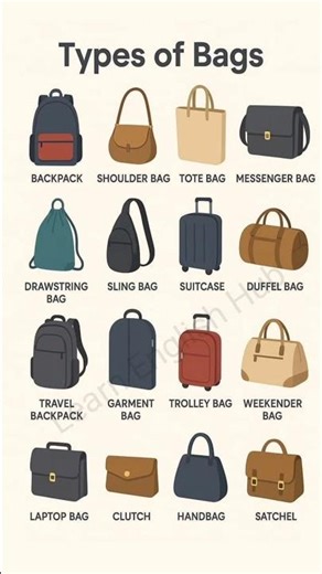 Types of Bags in English | Backpack, Handbag, Laptop Bag & More | Daily Use Bags Vocabulary
