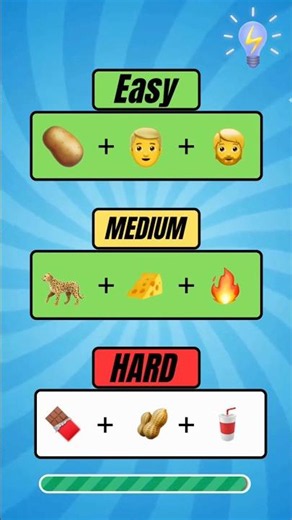 99% Fail This Snack Emoji Quiz 🍿🤯 | Only Americans Can Pass 🇺🇸