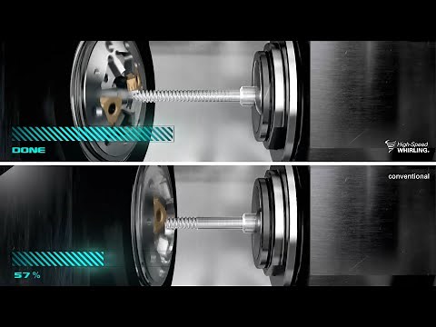 High Speed Thread Whirling from INDEX TRAUB