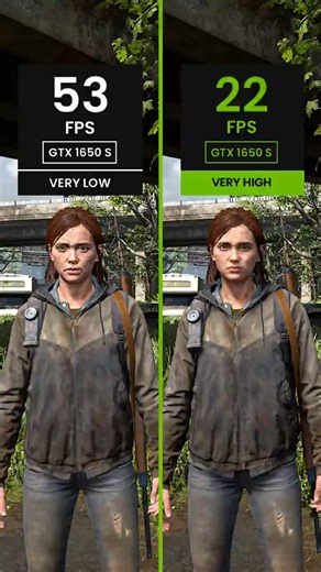 The Last of Us Part II Remastered vs GTX 1650 Super – Graphics & Performance Test!