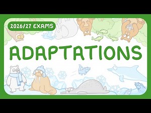 GCSE Biology - Adaptations | Structural | Behavioural | Functional (2026/27 exams)