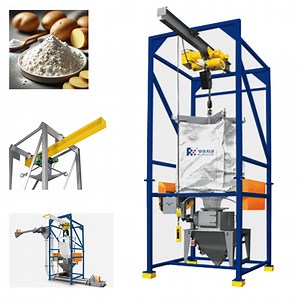 [Hot Item] Advanced Automated Super Sack Unloader for Dust-Free Material Handling