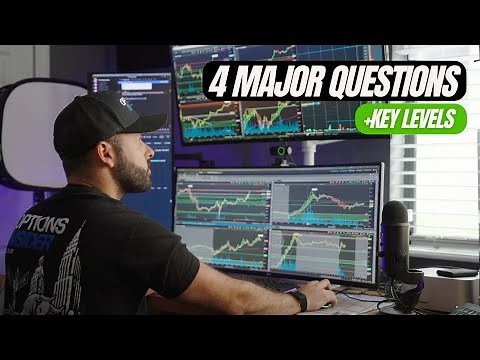 The 4 Trading Questions You NEED To Answer This Week