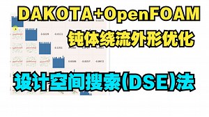 【DAKOTA+OpenFOAM优化CFD仿真】5. 设计空间搜索法 Design space exploration (DSE)