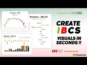How to Build Stunning IBCS Charts in Under a Minute using KPI Visual by Powerviz | Power BI Tutorial