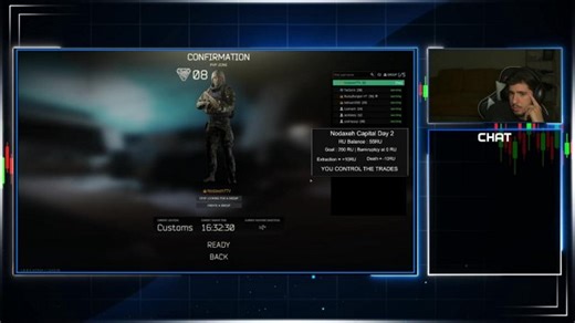 Extreme EFT Trading??? Max Punishments. — Day 2 (RU: 80) | Drawdown Recovery